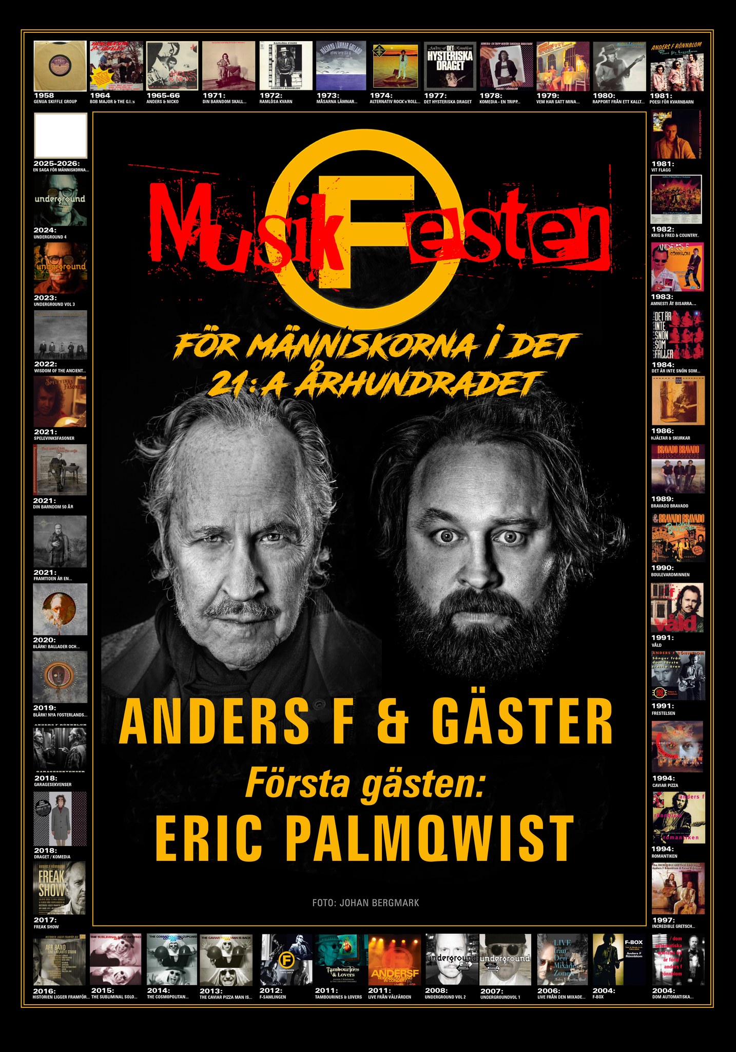 Anders F Rönnblom & Eric Palmqwist – Den stora musikfesten – Kulturaktiebolaget