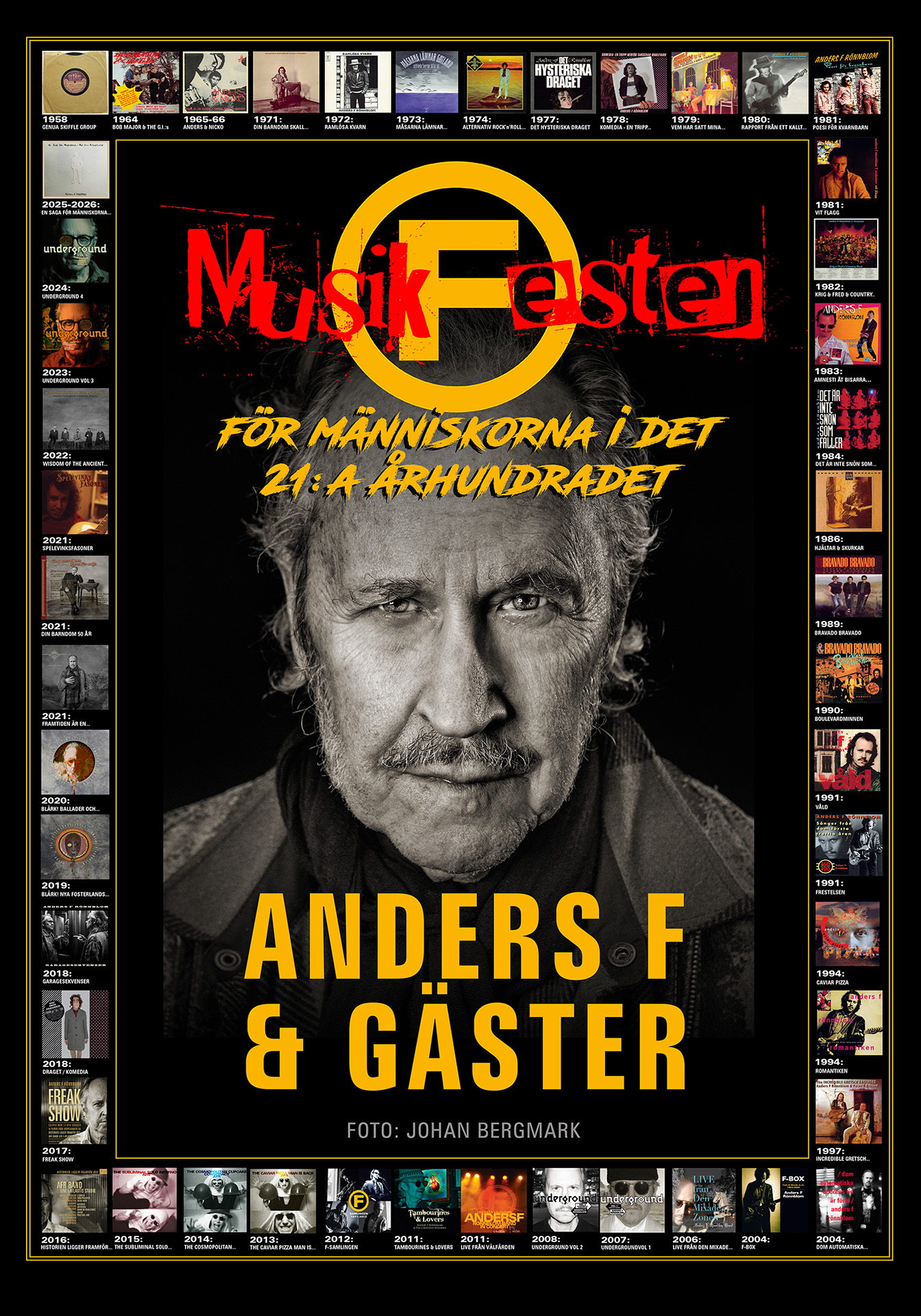 Anders F Rönnblom – Den stora musikfesten – Kulturaktiebolaget